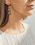 Turquoise Tear Drop Earrings