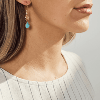 Turquoise Tear Drop Earrings