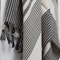 A premium linen "Kekova" Turkish towel in Black & Beige stripe